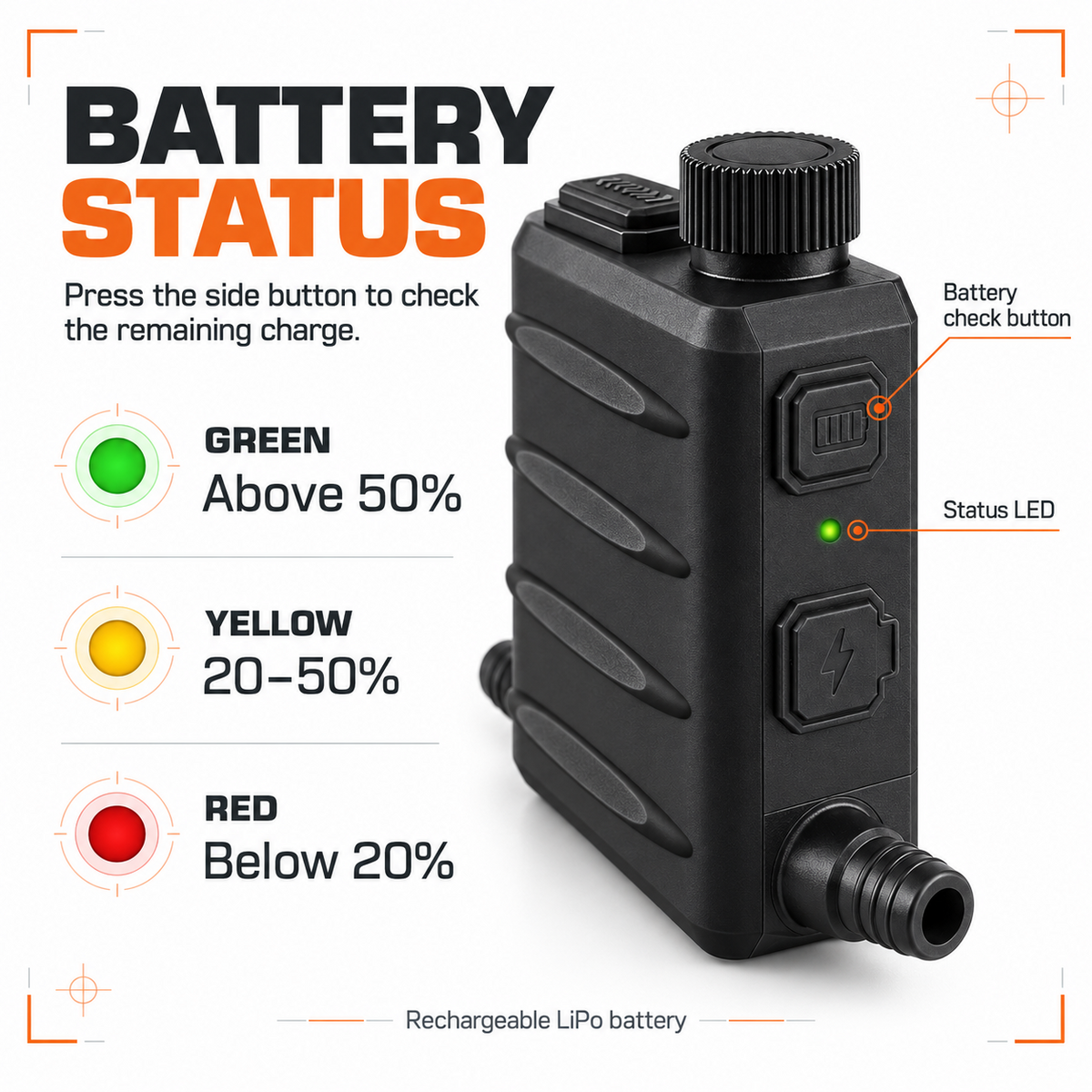 Antifog unit battery status indicator